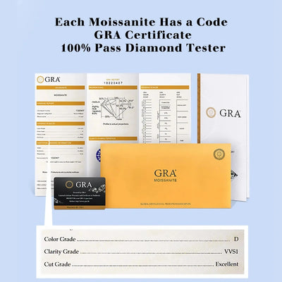 Mix and Match  14k Gold Moissanite Diamond  Necklace